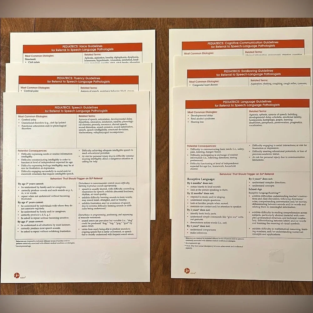 GUIDELINES FOR REFERRAL to Speech-Language Pathologists - Picture 5 of 6